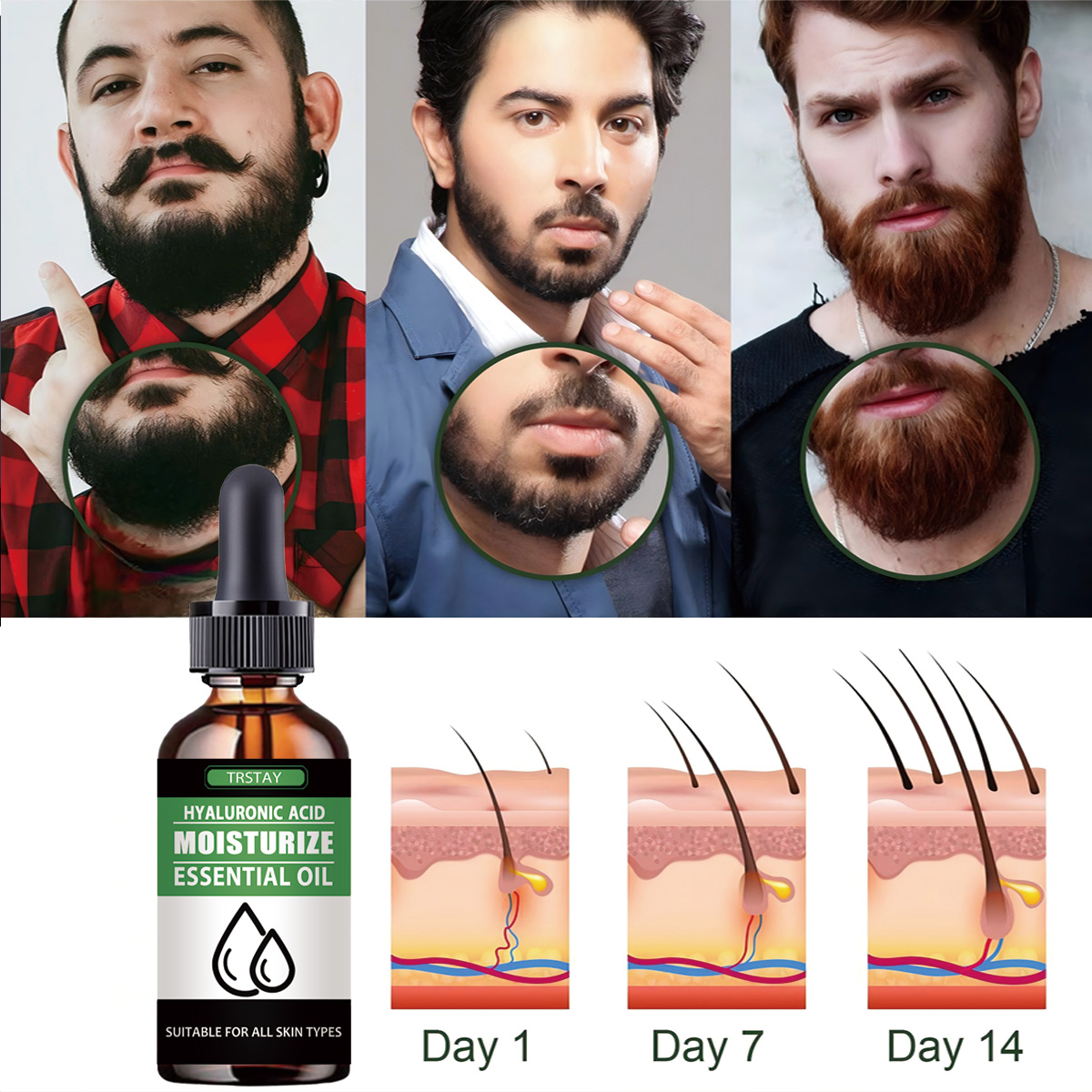 100% ธรรมชาติเร่งผมบนใบหน้า Gr - Men'S Grooming Essentials บทวิจารณ์และราคา
